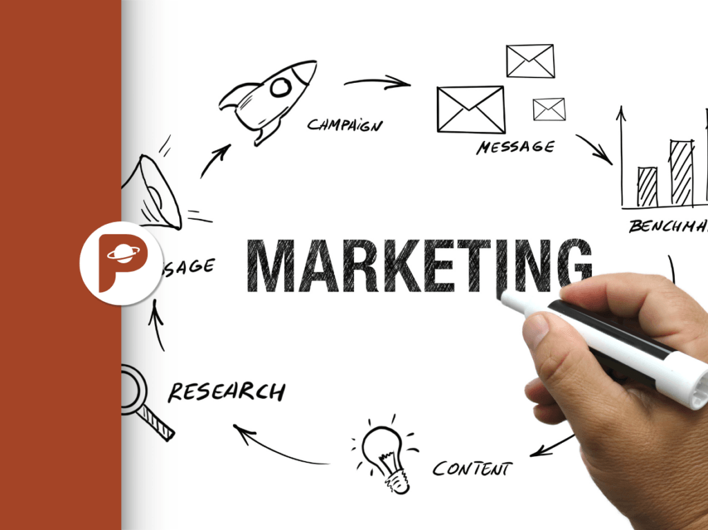 strategie di marketing