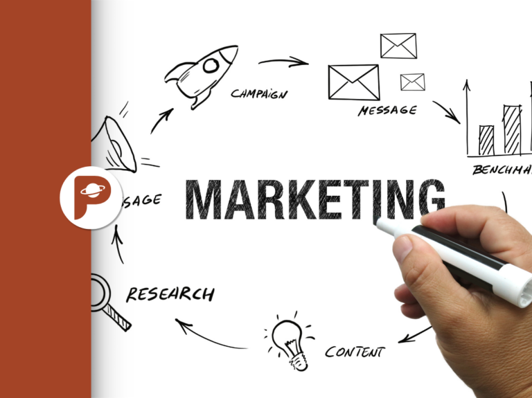 strategie di marketing
