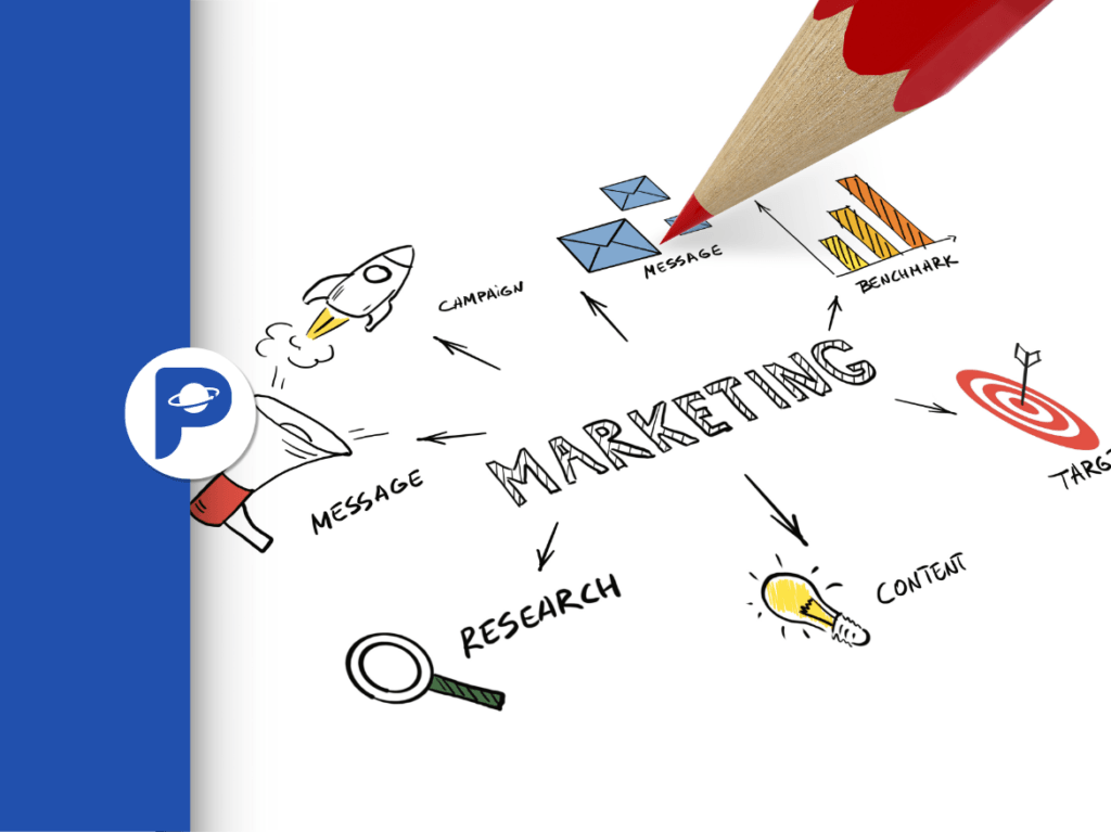 Strategia social media perchè è importante