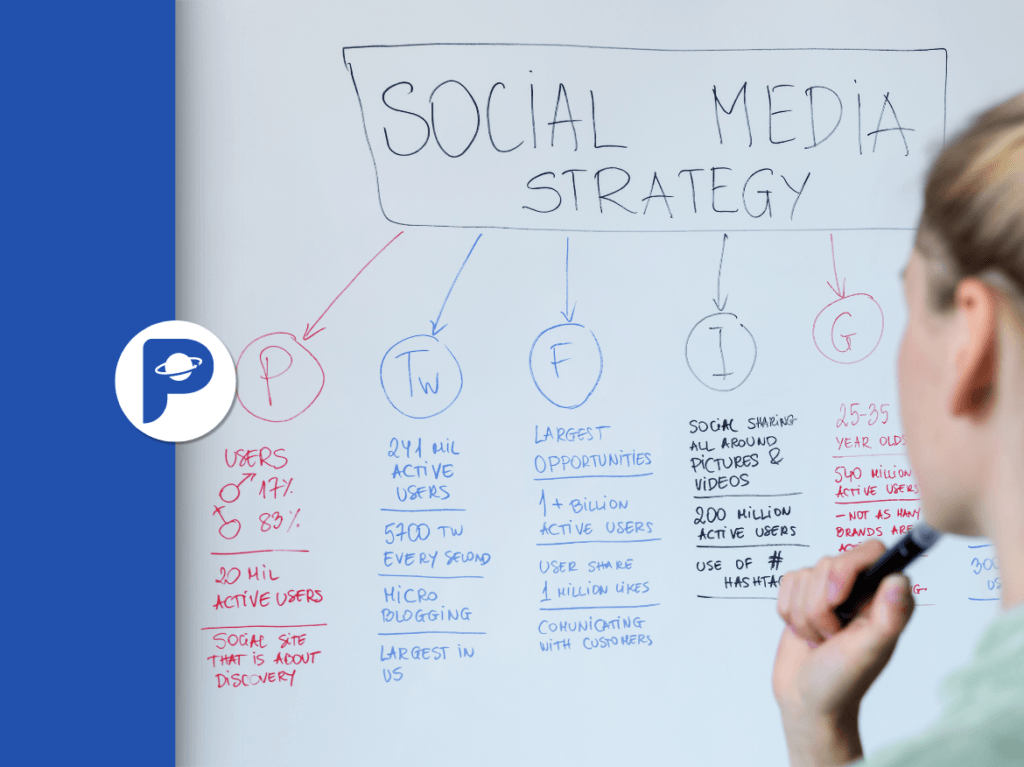 piano editoriale social