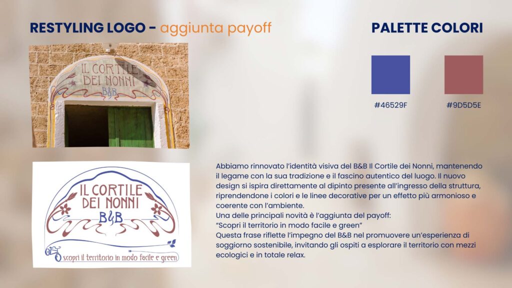 Il Cortile dei Nonni - risultato 6